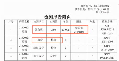 天津金世康代理金駱駝純駝奶粉檢出牛基因，引發消費者信任危機